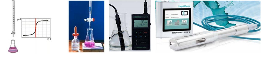 酸碱滴定法/电导率法/超声波测量法