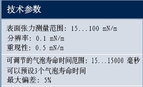 表面张力仪参数